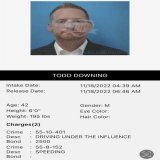 #Titans&nbsp;OC Todd Downing was arrested early this morning for DUI and speeding following the team&rsquo;s win over the #Packers.   He posted bond just before 7am.