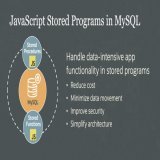 Introducing JavaScript support in MySQL. Developers can now write JavaScript stored programs (functions and procedures) in #MySQL Enterprise Edition and #MySQLHeatWave.