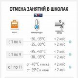 В Тюмень пришли сильные морозы, а это значит, что родителям школьников снова пора следить за возможными актировками.