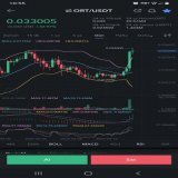 #ort and Exchanges have arrived also big partnership announcement will be made even more surprises to come @Ortcoin1 currently only @Bybit_Official and @MEXC_Global #Binance #Bitcoin