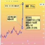 アースインフィニティの次にくる  株式投資銘柄  \u25cbクシム　株価550円  2月27日の取引終了後 SBI  VCトレードとWeb3領域で 業務提携と発表  パブリックチェーンでの NFTを活用したビジネスを 検討している企業や  ゲーム企業などの スムーズな参入の実現が可能に  読んだら&ldquo;いいね&ldquo;をよろしく