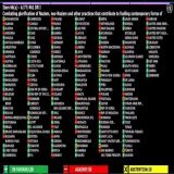 Генассамблея ООН приняла российскую резолюцию по борьбе с героизацией нацизма!  Украина,Грузия,Молдова и все страны НАТО проголосовали  против &mdash; подтвердив свою приверженность к реабилитации нацизма!