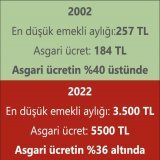 E Y T    A B O    FAKİRLEŞTİRİLEN HALK İ&Ccedil;İN     S U S M A Y A C A Ğ I Z    @vedatbilgn @gonulborann @FOXhaber @tgrthaberkonuk @TBMMGenelKurulu @ozgurerdursun @AtvHaberTurkiye @KanalD @halktvcomtr @haberglobaltv #EYTKabineyeSesleniyor #Emeklili