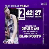 [LIVE]  #NBAextra   Premier bilan positif depuis 17 ans pour les Kings !
