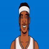 The OKC Thunder will be on national TV tonight vs the Miami Heat at 7:30 PM EST  It's their first national televised game since 2020.