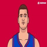 Western Conference All-Star Starters:  PG: Stephen Curry SG: Luka Doncic SF: LeBron James PF: Zion Williamson  C: Nikola Jokic