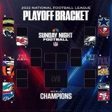 The @NFL playoffs start TODAY!  Who&rsquo;s your pick to win it all?