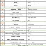 SMTOWN LIVE : SMCU PALACE @ KWANGYA Cue Sheet  #1 NCT DREAM - Beatbox &amp; Hot Sauce #3 WayV - Love Talk + Take Off  #4 NCT 127 - Cherry Bomb #5 Kai, Jeno, Seulgi, Karina - Hot &amp; Cold #10 Kangta, Yesung, Suho, Taeil, Renjun - Happier #13 NCT DRE