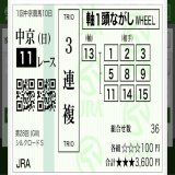 #シルクロードステークス  #キルロード