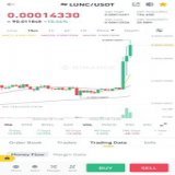Get ready for Moon  $LUNC Trying to hard pump   #LUNC #LuncBurn #Binance #Bitcoin #bnb #BUSD #ETH #BABYDOGE #SHIB #flokiceo #Floki $Terra #LUNCCcommunity
