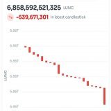 Yoooo who just burnt over 500 million  WTF  #LUNC   #LuncBurn #Binance #Bitcoin #LunaClassic #LUNCcommunity