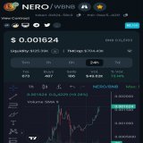 We are very close to the New ATH! LFG #NeroArmy!   #Nero #NeroToken #burn #ath #bsc #binance #bitcoin