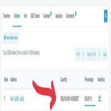 We just burned more than 30M $NERO in less than 1 month! That's insane!   #NeroArmy #Nero #BSC #bscgem #binance #crypto #Bitcoin #btc #burn #NeroBurns