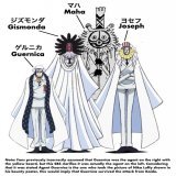 Oda reveals the names of the masked CP0 agents #ONEPIECE #SBS104