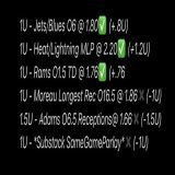 Well, the raiders forgot how to play football 3-3 For -0.74U  Todays plays LETS GET IT THEN  #GamblingTwitter #NFL #TNF #LVvsLAR #NHL #NBA #CDL2023 #LRR