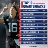 Hey @Trevorlawrencee, which way are you headed on this week's QB rankings?
