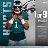 Is @JalenHurts a Top 5 QB in the NFL?