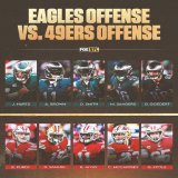 Which offensive combo would you rather have?   @49ers vs @Eagles | Sunday on FOX