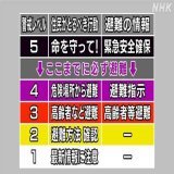 【台風14号関連】  台風の進路・雨や風の状況などを確認し、命が助かる行動を心がけてください。以下のサイトでご確認ください。  \u25bc台風のニュース\u25bc   \u25bc地域別の避難情報\u25bc   \u25bc鉄道運行情報\u25bc   \u25bc避難レベル今一度確認を\u25bc