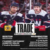 BRUINS BOLSTER THEIR ROSTER    The @NHLBruins have acquired Dmitry Orlov and @GarnetHathaway in a three-team deal with the @Capitals and the @mnwild! #NHLTradeDeadline