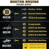 TRADE ALERT   &bull; #NHLBruins : Dmitry Orlov, Garnet Hathaway, Andrei Svetlakov &bull; #ALLCAPS : Craig Smith,, 2023 first-round pick, 2025 second-round pick, 2024 third-round pick &bull; #MNwild: 2023 fifth-round pick
