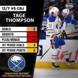 TAKE A BOW TAGE THOMPSON!!!  An absolutely historic night for .  @BuffaloSabres | #LetsGoBuffalo