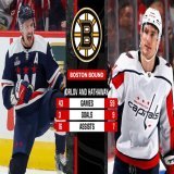 Dmitry Orlov and Garnet Hathaway are heading to Boston!  @NHLBruins | #NHLBruins