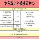 \u2605 Amazonプライムデー2023 保存版 \u2605  半額クーポン   プライム会員 30日無料   0時にセール対象商品が現れるとこ   #Amazonプライムデー  ※ 拡散･いいね･お願いします ※