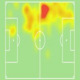 Kieran Tierney  Burnley  Minutes played 90' Clearances 4 Ground duels (won) 1 (1) Aerial duels (won) 2 (1) Touches 102 Acc. passes 71/79 (90%) Key passes 2 Crosses (acc.) 7 (0) Long balls (acc.) 15 (9) Shots off target 1 Shots blocked 1 SofaScore rat