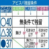 最終節で残留を決める条件です。順位表と照らし合わせて見ていただければわかりやすいかもです。  #西日本スポーツ #西スポ #アビスパ福岡 #avispa #J1 #残留 #Jリーグ でも #勝つのみ