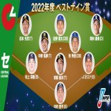 ベストナイン賞 【セ・リーグ】 投：青柳晃洋（T）初 捕：中村悠平（S）\u2462 一：Ｊ．オスナ（S）初 二：牧秀悟（DB）初 三：村上宗隆（S）\u2461 ＋一\u2460 遊：中野拓夢（T）初 外：近本光司（T）\u2461 外：佐野恵太（DB）\u2461 外：岡林勇希（D）初   #NPB #NPBAWARDS