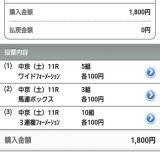 #愛知杯   \u25ce  1  サトノセシル \u25cb  3  アートハウス \u25b2 15  アブレイズ \u2606  2  マリアエレーナ \u25b3  8  アンドヴァラナウト \u25b3 11  ルージュエヴァイユ