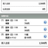 #フィリーズレビュー   \u25ce 13  ブトンドール 〇  6   リバーラ  #金鯱賞  \u25ce  4  ディープモンスター 〇   1  アラタ