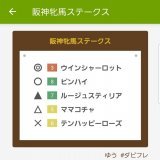 #阪神牝馬ステークス