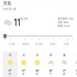 / おはよう御座います 本日は #月曜日 ですね!!  今週1週間改めてどうぞ宜しくお願い致しますᐕ)ﾉ  #愛知県豊橋市 天気: 曇り 温度: 11℃  \  #企業公式相互フォロー #企業公式春のフォロー祭り  #企業公式が毎朝地元の天気を言い合う