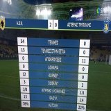 &Omicron;&tau;&alpha;&nu; &pi;&alpha;&iota;&zeta;&epsilon;&iota;&sigmaf; pro &mu;&epsilon; &epsilon;&nu;&alpha; 2 &chi;&rho;&omicron;&nu;&omicron; &pi;&alpha;&iota;&delta;&alpha;&kappa;&iota;  #aekfc #aekast