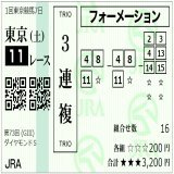 ブログ更新しました  「ダイヤモンドステークス(G3)」 最終予想を更新です！ 無料で【勝負馬券】を公開しています  #ダイヤモンドS #最終予想