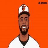 Okay, let&rsquo;s try this again&hellip;  Hello, this is OriolesMuse. This account is your daily source for stats on the Baltimore Orioles.  For any stat requests, submissions, or questions, please tag or DM me.  #Birdland
