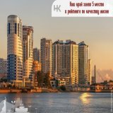 Эксперты составили рейтинг российских регионов по качеству жизни, изучив 67 показателей, отражающих различные аспекты условий жизни людей, а также ситуацию в социальной сфере.    #Кубань #КраснодарскийКрай #KRD #Краснодар
