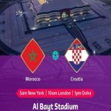 Стартовал первый тайм матча группы F чемпионата мира Марокко - Хорватия.