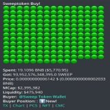 A new buy back took place for #sweeptoken ? 5770 dollars to extend the pool on #BabyDogeSwap !  Stake #babydoge earn sweep Stake sweep earn sweep  #BSC #BinanceBuild #BinanceSmartChain #BinanceNFT #BabyDogeArmy #SweepArmy  #NFTs #Crypto #cryptocurren