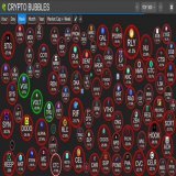 TIME TO SELL ALL YOUR #SHITCOINS #Shiba families ,  #DOGE families , FAKE #bitcoin, #ELON TOKENs , #VITALIK tokens and all the other garbage in the SPACE   LOAD UP ON #VOLT