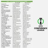 Conference League - each team's most likely opponent in KO playoff and Round of 16 (if they qualify) after MD4