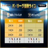 ／ パ・リーグ優勝ライン ＼  ※9/29時点 ※同率の場合、直接対決で勝ち越しているオリックスが優勝となります。  #sbhawks #Bs2022