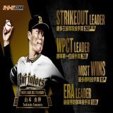 ＜2022年度 パ・リーグ 表彰選手＞  オリックス #山本由伸 投手 NPB史上初2年連続投手4冠  最優秀防御率投手賞(2年連続3度目) 勝率第一位投手賞(2年連続2度目) 最多勝利投手賞(2年連続2度目) 最多三振奪取投手賞(3年連続3度目)  #Bs2022 @Orix_Buffaloes @yyyyyamamoto817