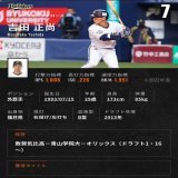 【速報】 5回裏 オリックス 3-2 東京ヤクルト  オリックス #吉田正尚 選手の勝ち越し弾  #Bs2022 #全員で頂点へ  #swallows  #SMBC日本シリーズ2022 #日本シリーズ #日シリ
