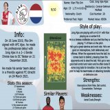 A scouting report of the young talent from Ajax academy, Kian Fitz-Jim. The youngster who plays for Jong Ajax and got promoted to Ajax first team, has already attracted interest from clubs abroad   #Ajax #JongAjax #Eredivise #scouting #FitzJim #wonde