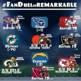 MERCH CONTEST GIVEAWAY   Pick your 3 favorite bets from the graphic below &amp; TWEET THEM WITH #FanDuelisREMARKABLE   If all 3 hit..you&rsquo;ll be automatically entered to potentially win some merch   LETS HAVE A DAMN DAY