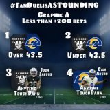 THURSDAY FOOTBALL CONTEST  Pick 2 bets from Graphic A &amp; 2 bets from Graphic B  Tweet the number next to the bets WITH #FanDuelisASTOUNDING   If 1 hits from each graphic, u&rsquo;ll be auto entered 2 potentially win some merch &amp; 2 random winne