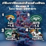 THURSDAY CONTEST GIVEAWAY  Pick 2 bets from Graphic A &amp; 2 bets from Graphic B  Tweet the number next to the bets WITH #HappyHolidaysFromFanDuel  If 1 hits from each graphic, u&rsquo;ll be entered 2 potentially win some merch AND 2 random winner w